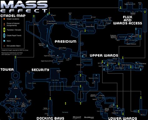 mass effect keeper scan|Mass Effect: Every Keeper Location on the Citadel (& How to .